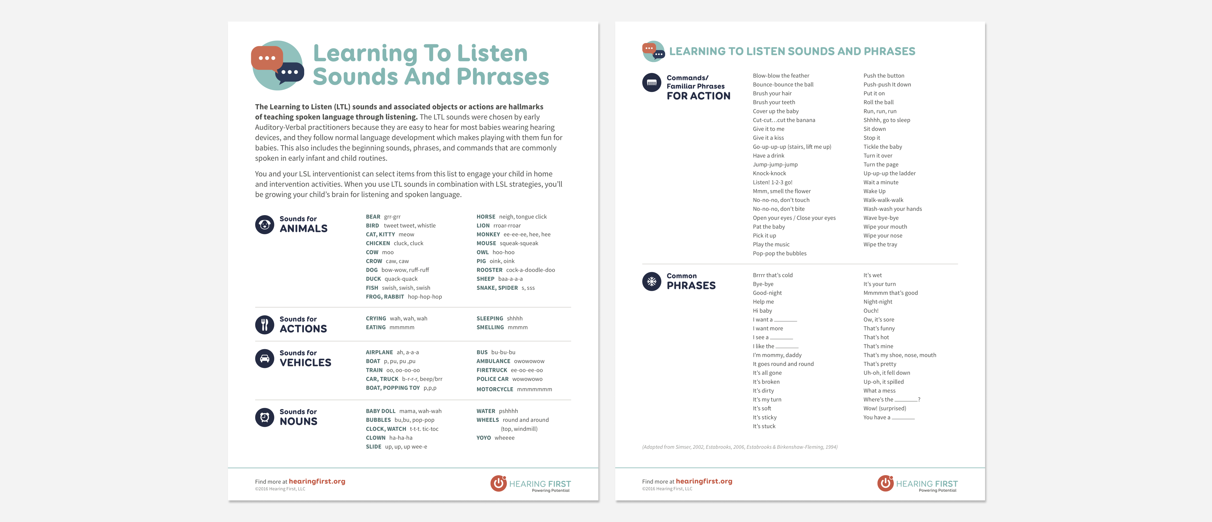 Image of learning to listen sounds handout.