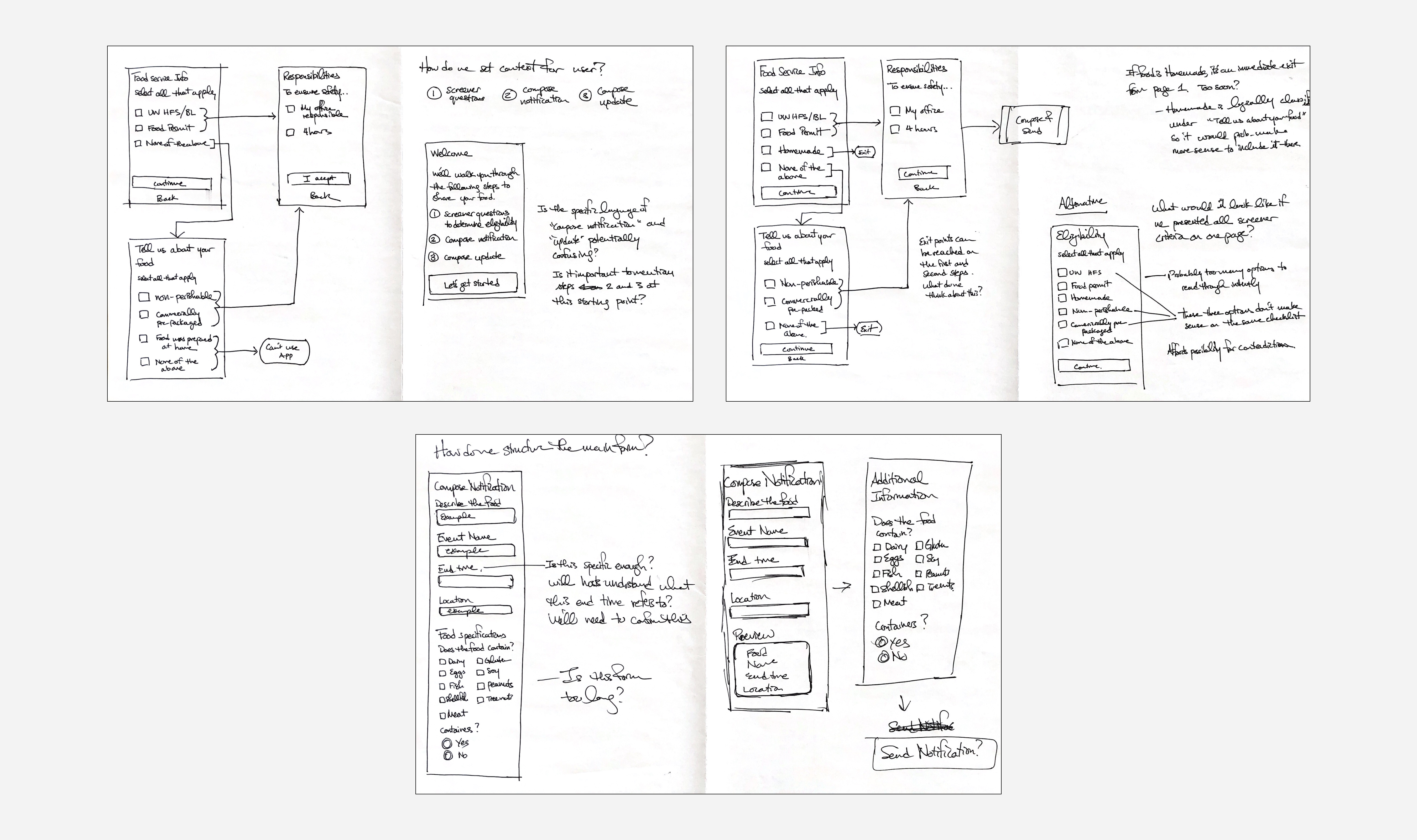 Pictures of three sketches that I did to iterate different interfaces